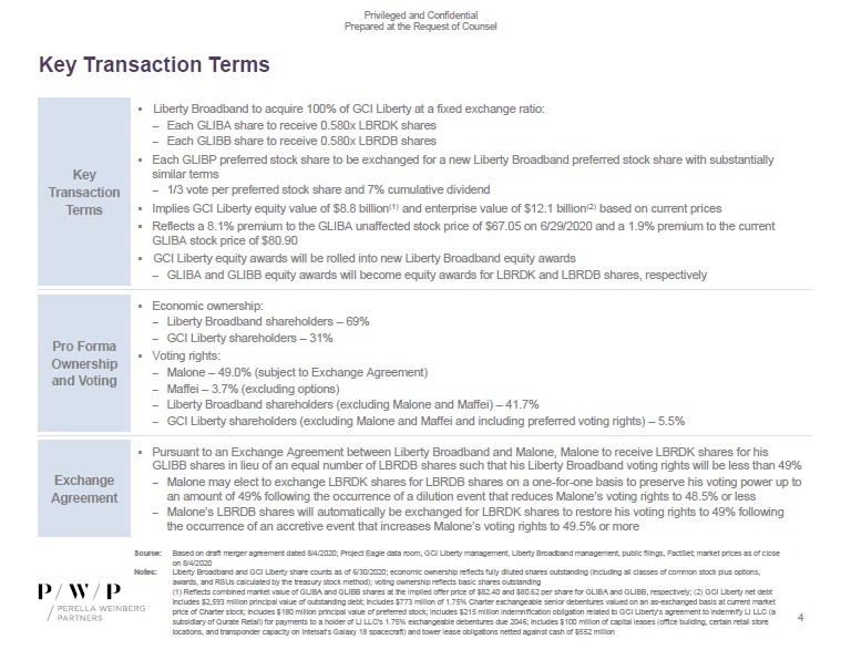 precvt_exhibit (c)(1)_sc13e-3 -- exhibit (c)(1) -- perella materials (002)_page_04.jpg