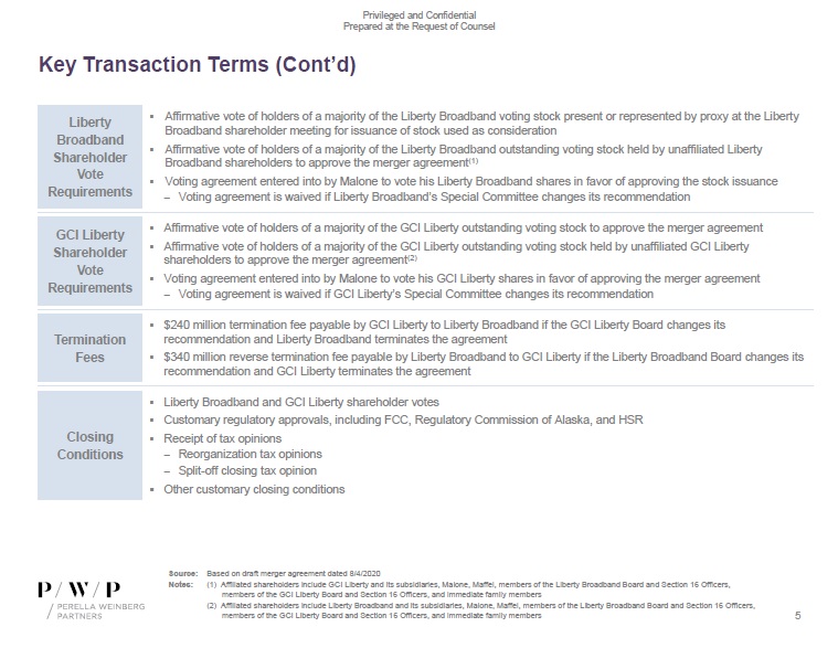 precvt_exhibit (c)(1)_sc13e-3 -- exhibit (c)(1) -- perella materials (002)_page_05.jpg