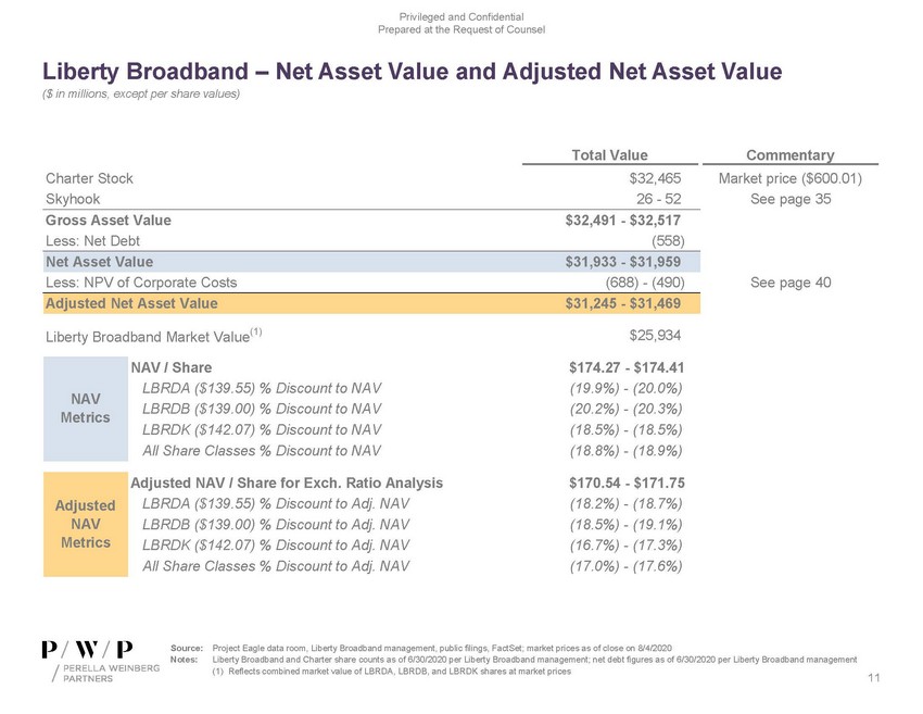 precvt_exhibit (c)(1)_sc13e-3 -- exhibit (c)(1) -- perella materials (002)_page_11.jpg