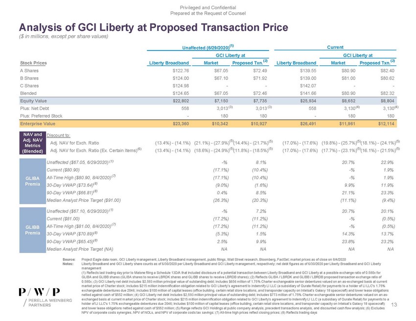 precvt_exhibit (c)(1)_sc13e-3 -- exhibit (c)(1) -- perella materials (002)_page_13.jpg
