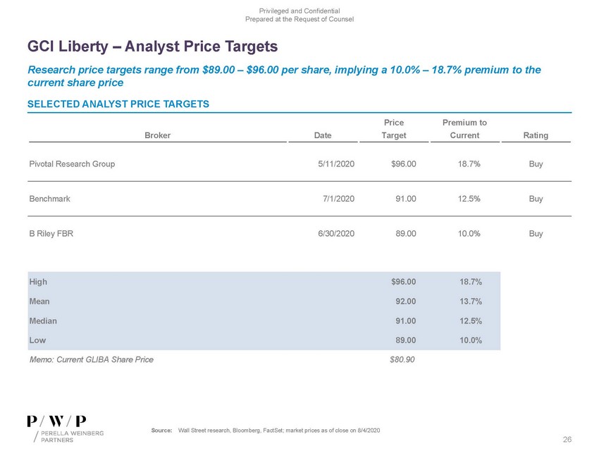 precvt_exhibit (c)(1)_sc13e-3 -- exhibit (c)(1) -- perella materials (002)_page_26.jpg