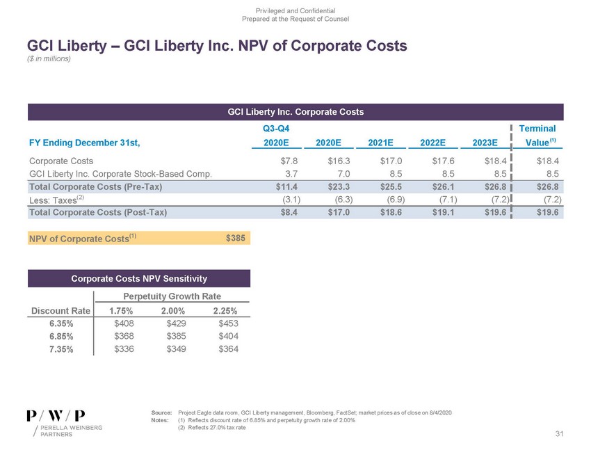 precvt_exhibit (c)(1)_sc13e-3 -- exhibit (c)(1) -- perella materials (002)_page_31.jpg
