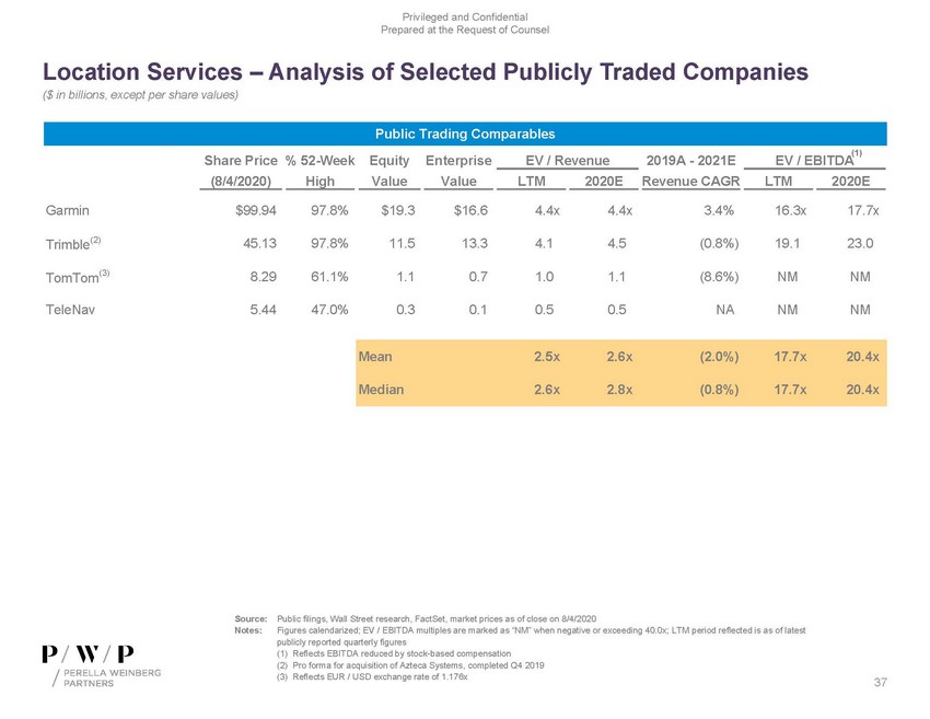 precvt_exhibit (c)(1)_sc13e-3 -- exhibit (c)(1) -- perella materials (002)_page_37.jpg