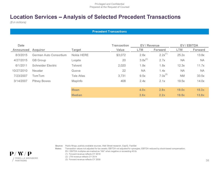 precvt_exhibit (c)(1)_sc13e-3 -- exhibit (c)(1) -- perella materials (002)_page_38.jpg
