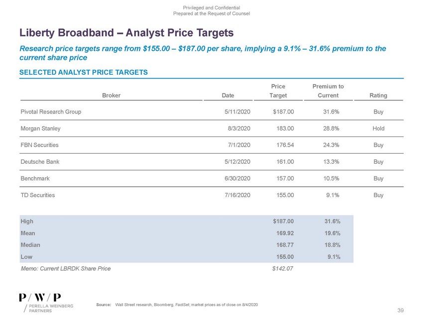 precvt_exhibit (c)(1)_sc13e-3 -- exhibit (c)(1) -- perella materials (002)_page_39.jpg