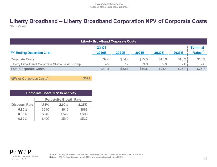 precvt_exhibit (c)(1)_sc13e-3 -- exhibit (c)(1) -- perella materials (002)_page_40.jpg