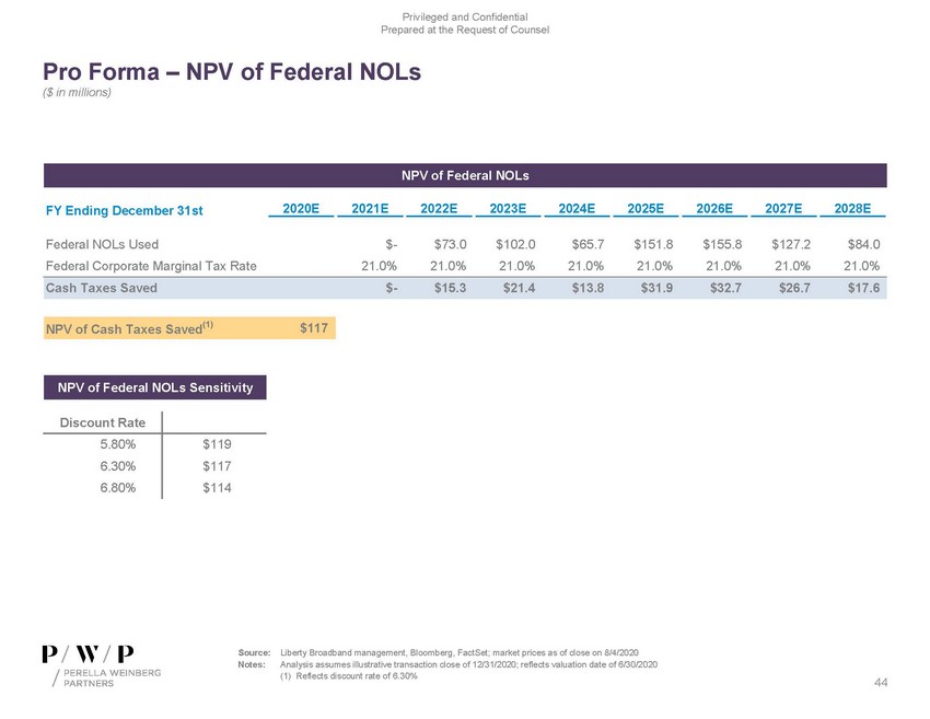 precvt_exhibit (c)(1)_sc13e-3 -- exhibit (c)(1) -- perella materials (002)_page_44.jpg