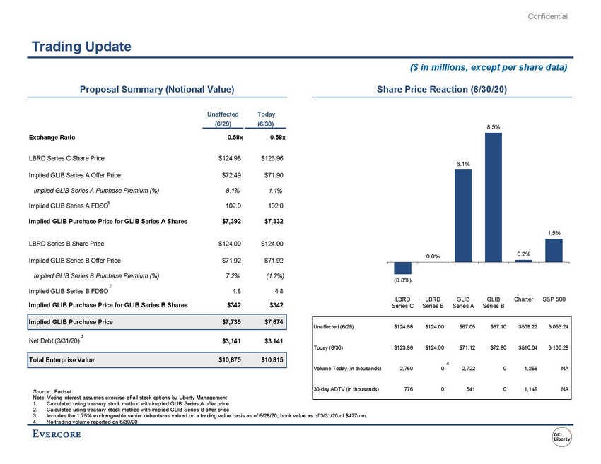 30627-2-bg_exhibit (c)(11).jpg