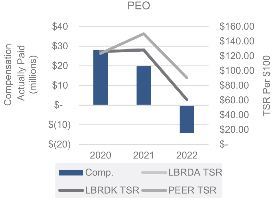 [MISSING IMAGE: bc_cumulative1-pn.jpg]