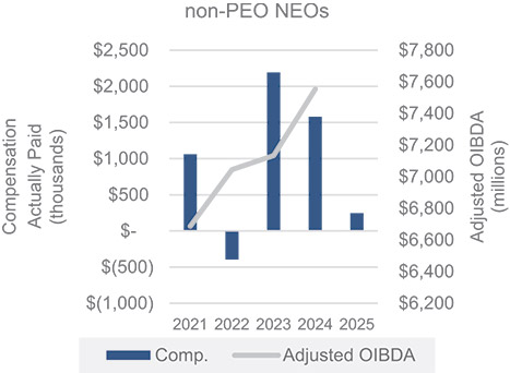 [MISSING IMAGE: bc_oibdanonpeo-pn.jpg]