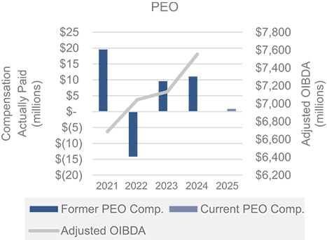 [MISSING IMAGE: bc_oibdapeo-pn.jpg]