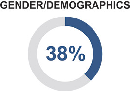 [MISSING IMAGE: pc_ethnic-pn.jpg]
